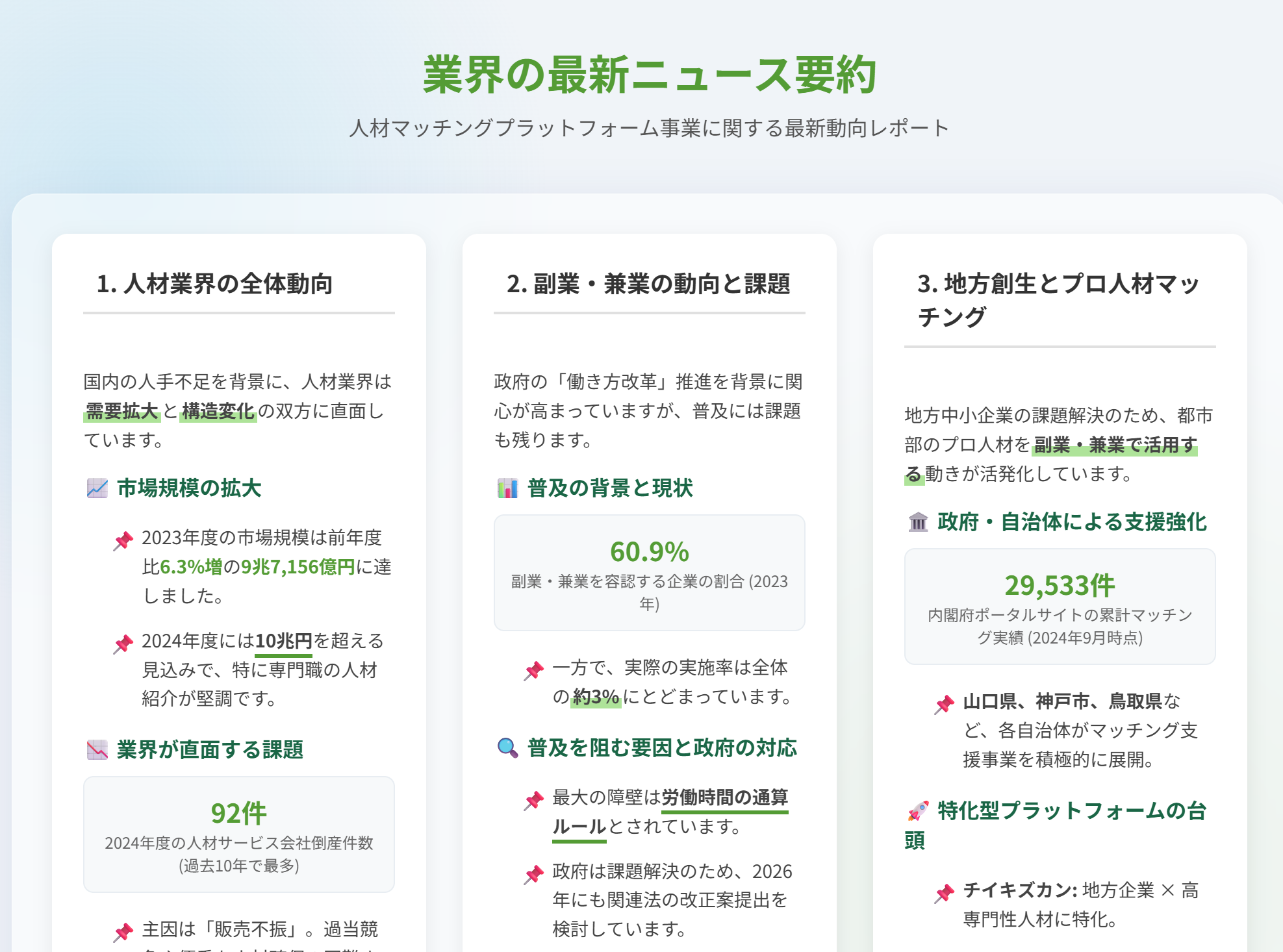業界調査